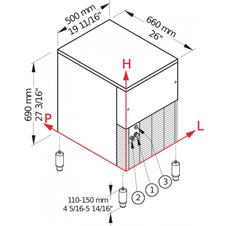 Tehnički crtež i parametri modela GB 902